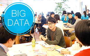 富士通×BIG DATA!機械学習ワークショップ 富士通×BIG DATA!機械学習ワークショップ