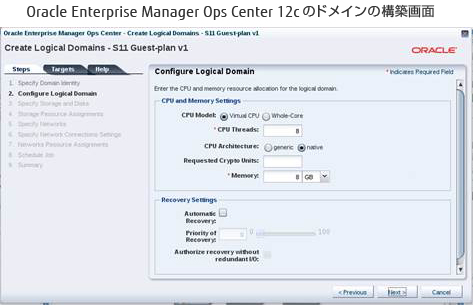 Oracle Enterprise Manager Ops Center 12cのドメインの構築画面