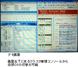 デモ画面：画面左下にあるクラスタ管理コンソールから仮想OSの切替が可能