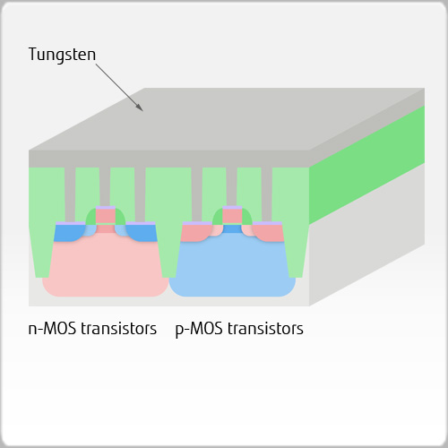 9. Contact holes MIE FUJITSU SEMICONDUCTOR LIMITED