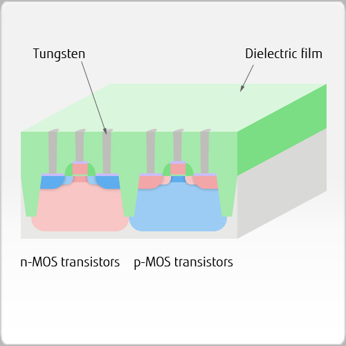 9. Contact holes MIE FUJITSU SEMICONDUCTOR LIMITED