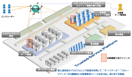 figure01 figure01