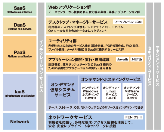figure02 figure02