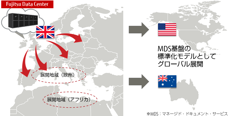 製造業:クラウド(IaaS) 事例イメージ図 製造業:クラウド(IaaS) 事例イメージ図