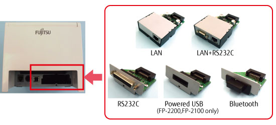 Interface cards
