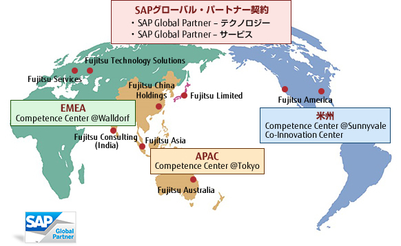 富士通のSAPグローバルサポート体制