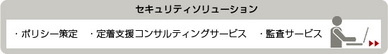 セキュリティソリューション セキュリティソリューション
