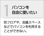 パソコンを自由に使いたい:別フロアや、会議スペースなどでパソコンを利用することができない。 パソコンを自由に使いたい:別フロアや、会議スペースなどでパソコンを利用することができない。