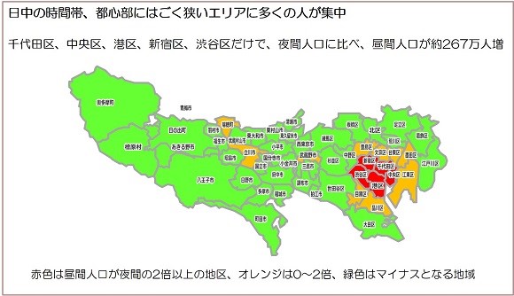 （図1）都市部の昼間人口集中度数（資料:富士通総研）