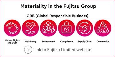 GRB (Global Responsible Business)