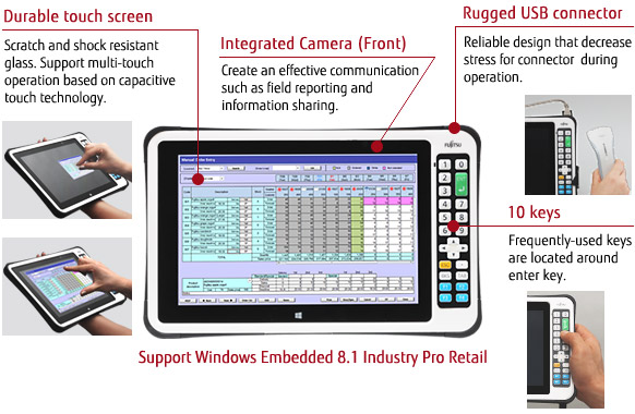 Support Windows Embedded 8.1 Industry Pro Retail
