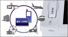 ICカード、携帯電話連携のイメージ