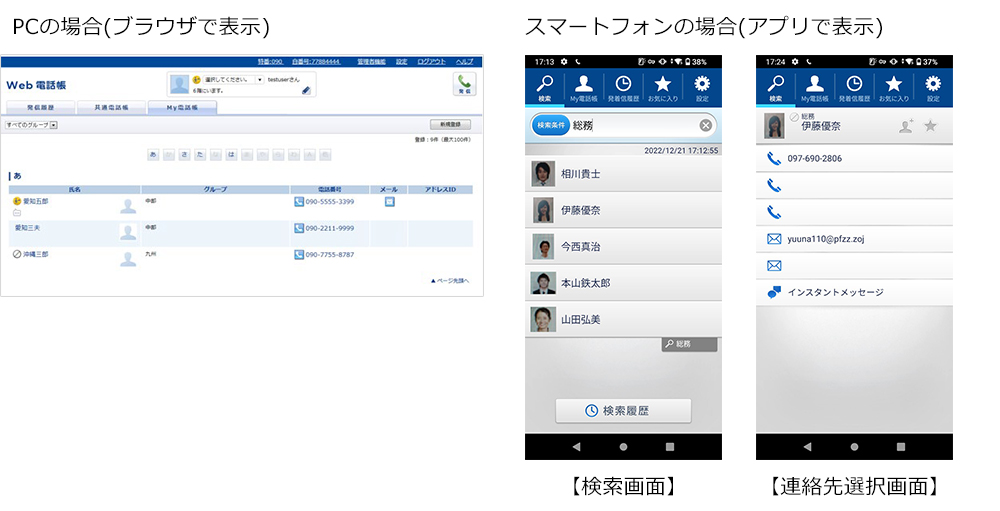 Web電話帳アプリケーションの画面イメージ