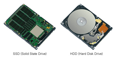 SSD / HDDの外観図