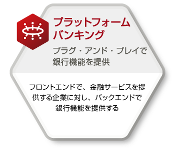 プラットフォーム バンキング