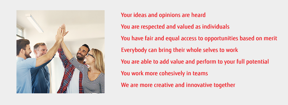 Diversity and Inclusion Diversity and Inclusion
