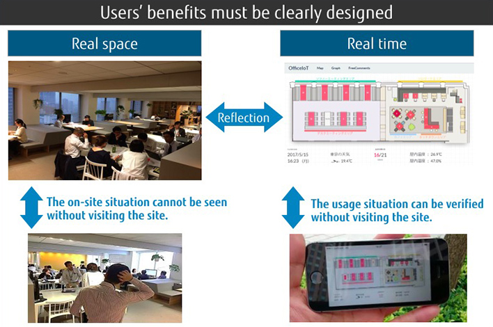 Users' benefits must be clearly designed
