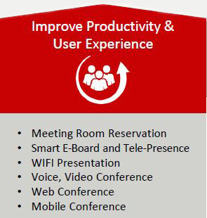 Improve productivity and user experience