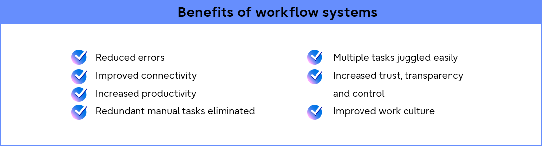 Benefits of workflow systems