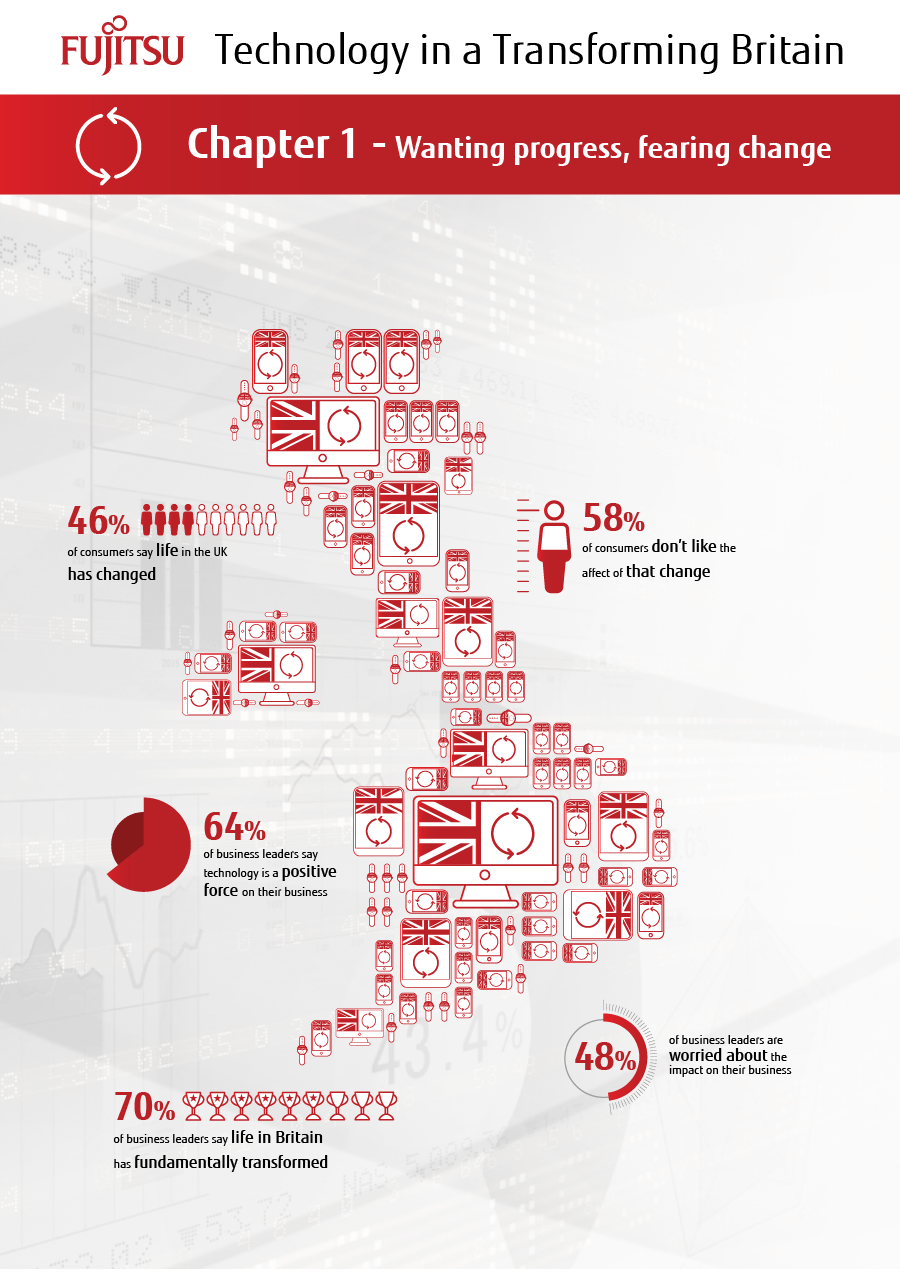 Chapter 1 infographic