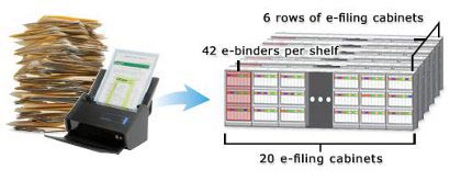 rack2_binders rack2_binders