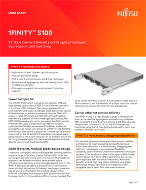 1FINITY S100-DS-thumbnail