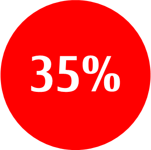 35 %