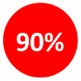 90%