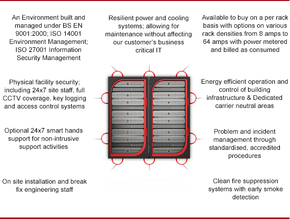 colocation-infographic.jpg