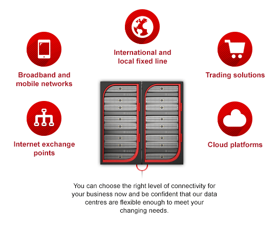 connectivity-infographic.gif