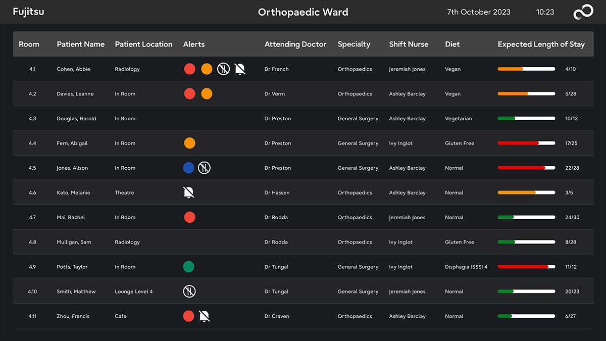 patient info listing-1200x675