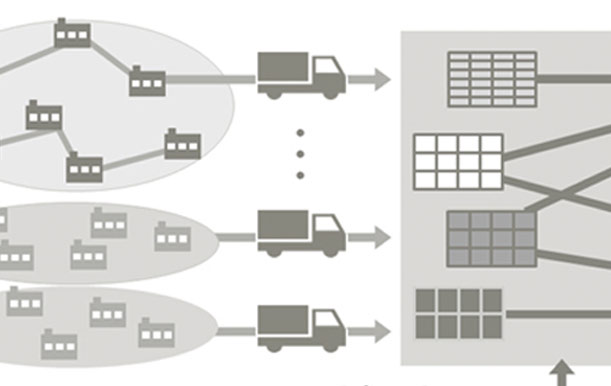 HOW TO CUT THROUGH SUPPLY CHAIN COMPLEXITY