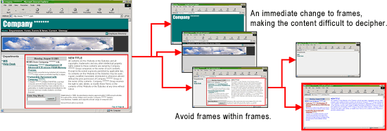 webpage with frames webpage with frames