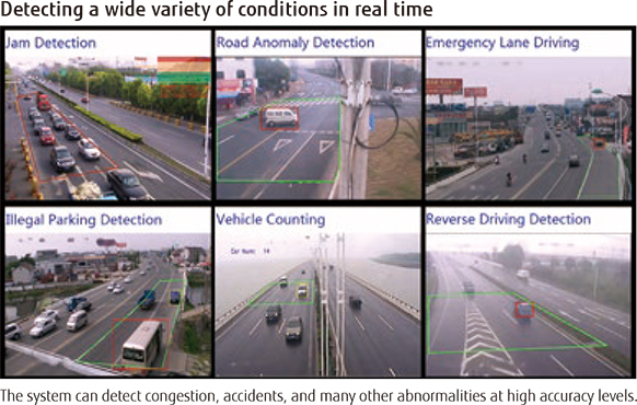 Detecting a wide variety of conditions in real time