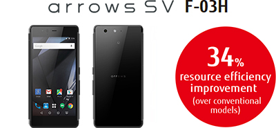 arrows SV F-03H arrows SV F-03H