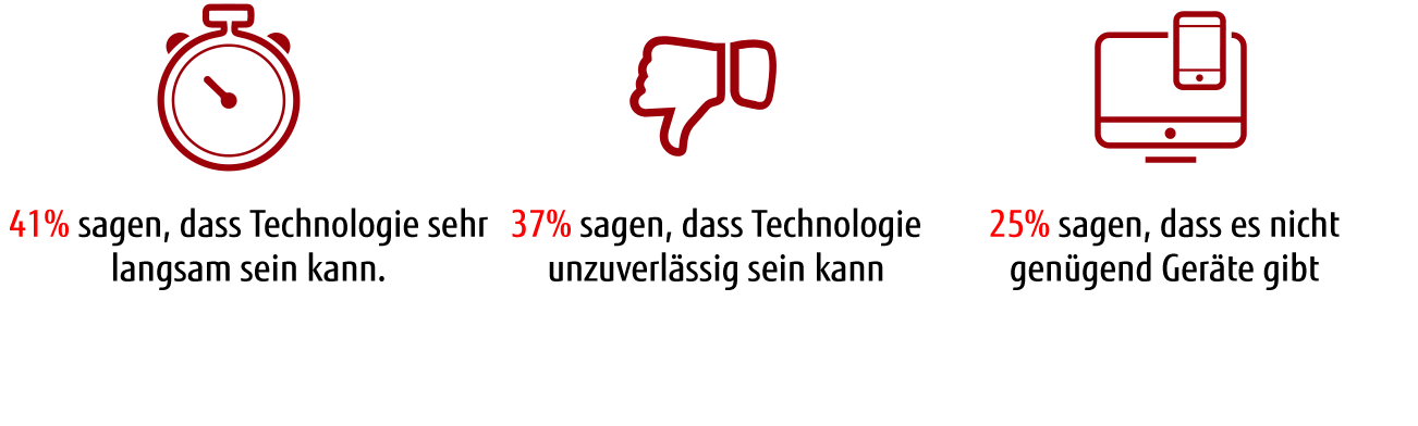 Statistics infographic