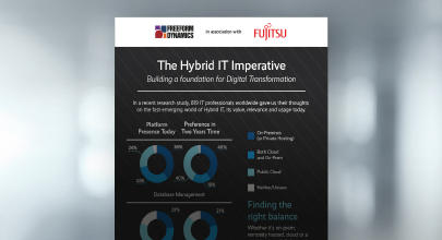 The Hybrid IT imperative