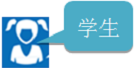 学生