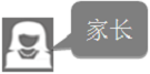家长