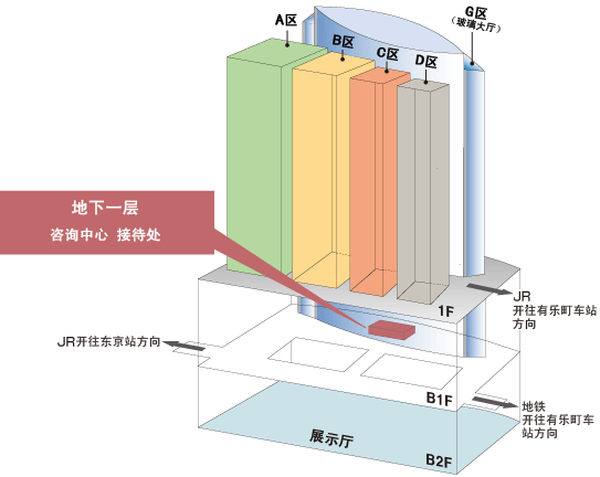 入口