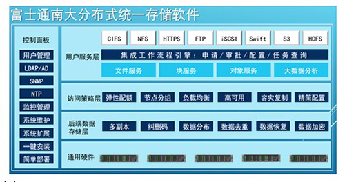 fnst-0919-ima-5 fnst-0919-ima-5