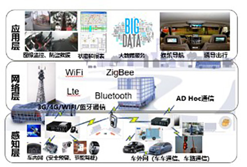 fnst-0919-ima-6 fnst-0919-ima-6
