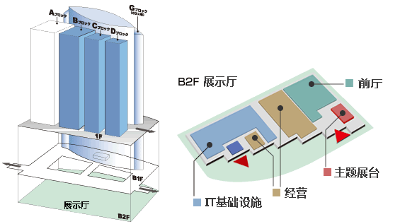 地图