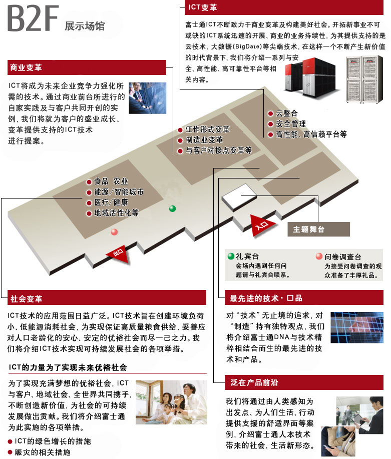 map_exhibition