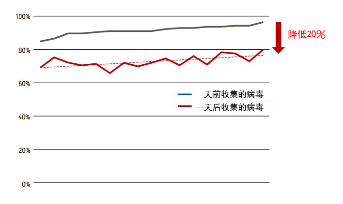 whitepaper10_cn_02