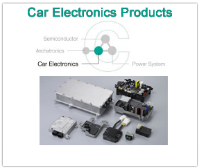 car electronics products car electronics products