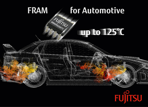 FEEU_FRAM FEEU_FRAM