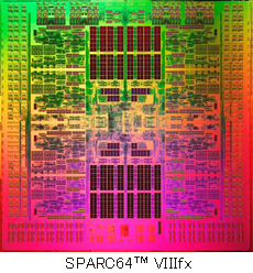 SPARC64™ VIIIfx