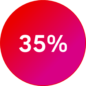 35%