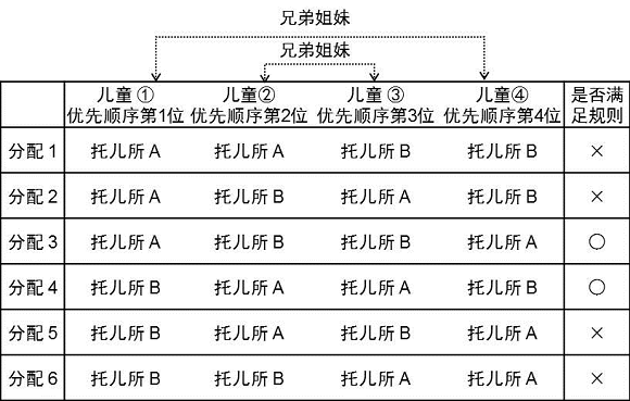 frdc-20180307-img-01 frdc-20180307-img-01